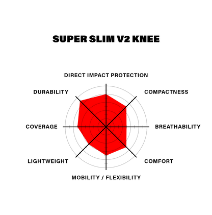 Shadow Super Slim V2 Knee Pads